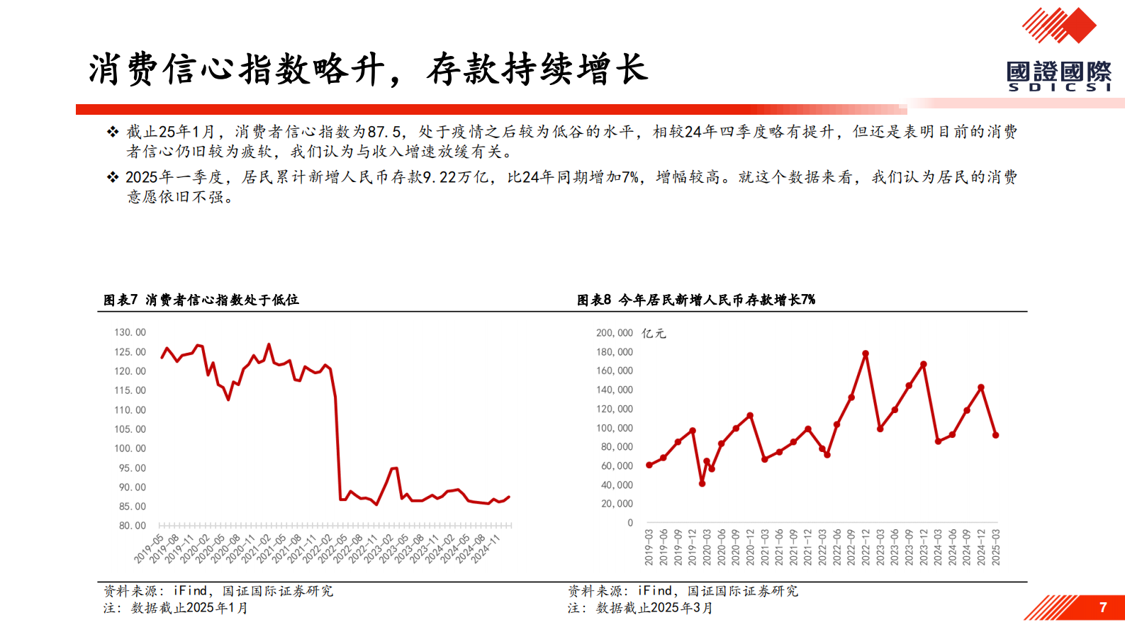 国证国际证券：中美关税政策落地后 对内需消费的影响及投资机会展望 第7页