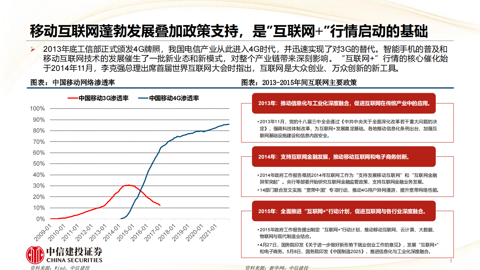 中信建投证券：AI+机器人：四维度再思考产业特征和市场节奏 第5页