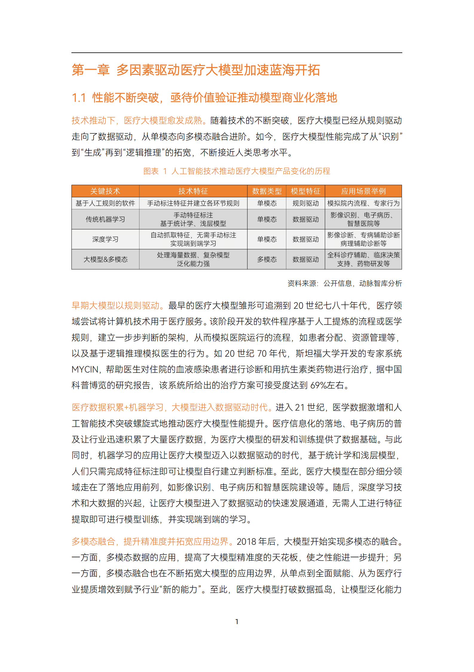 动脉智库：2025年医疗大模型研究报告-新质生产力大模型在各医疗场景的赋能实践 第7页