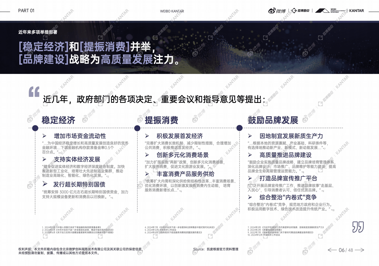 微博凯度：2025年品牌心智影响力价值研究白皮书-上篇 第7页