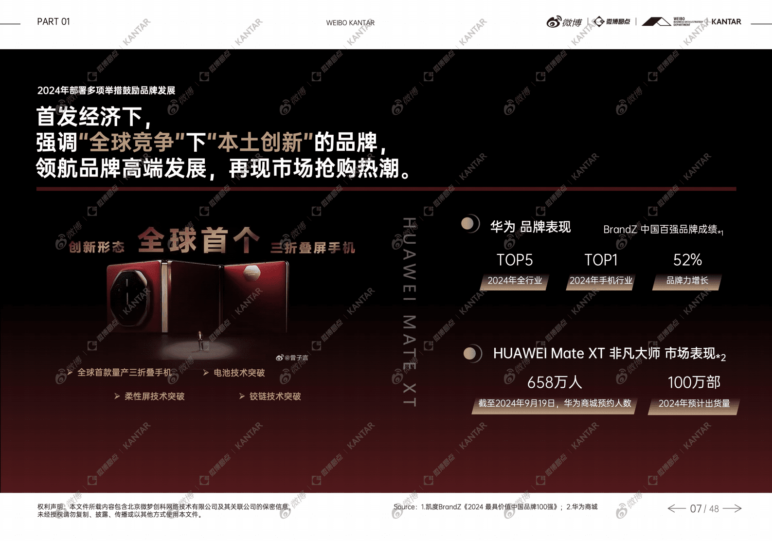 微博凯度：2025年品牌心智影响力价值研究白皮书-上篇 第8页