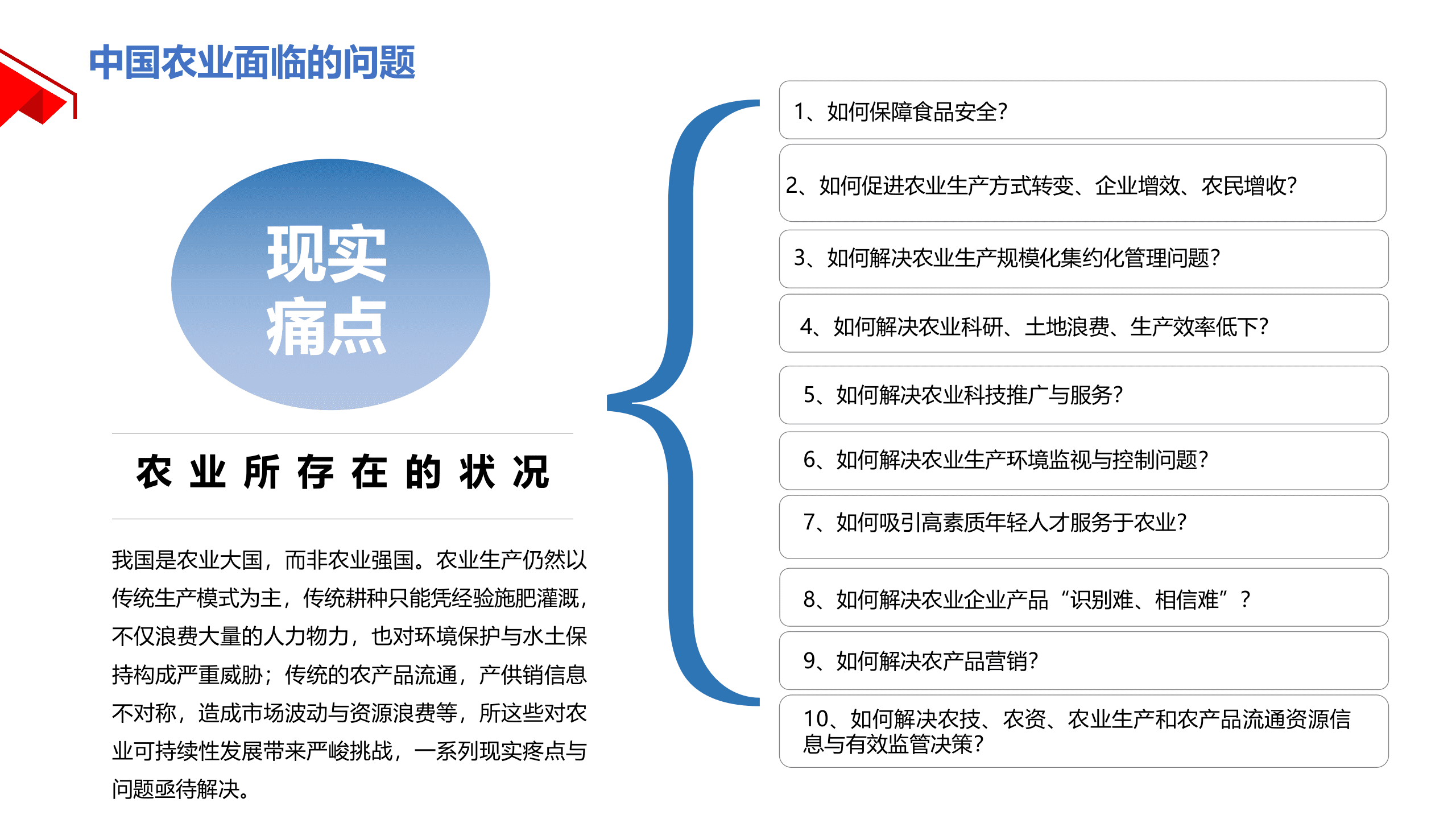 智慧农业行业解决方案 第7页