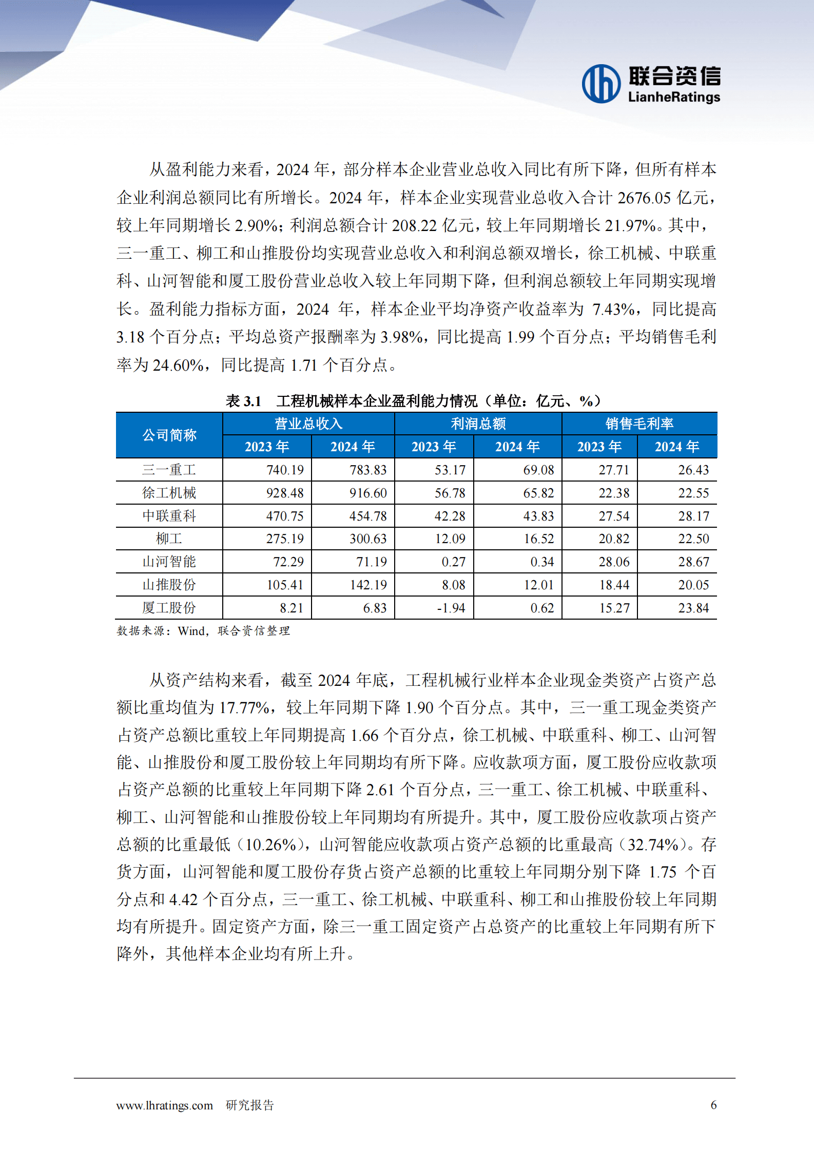 联合资信:2025年工程机械行业分析 | 先导研报