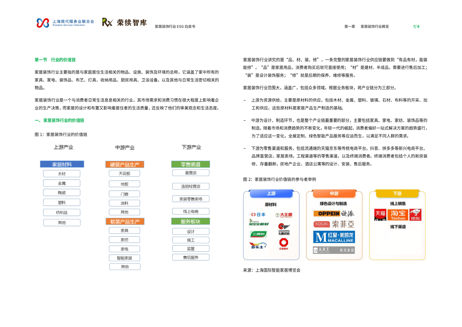 荣续ESG智库：2025年家居装饰行业ESG白皮书 第5页