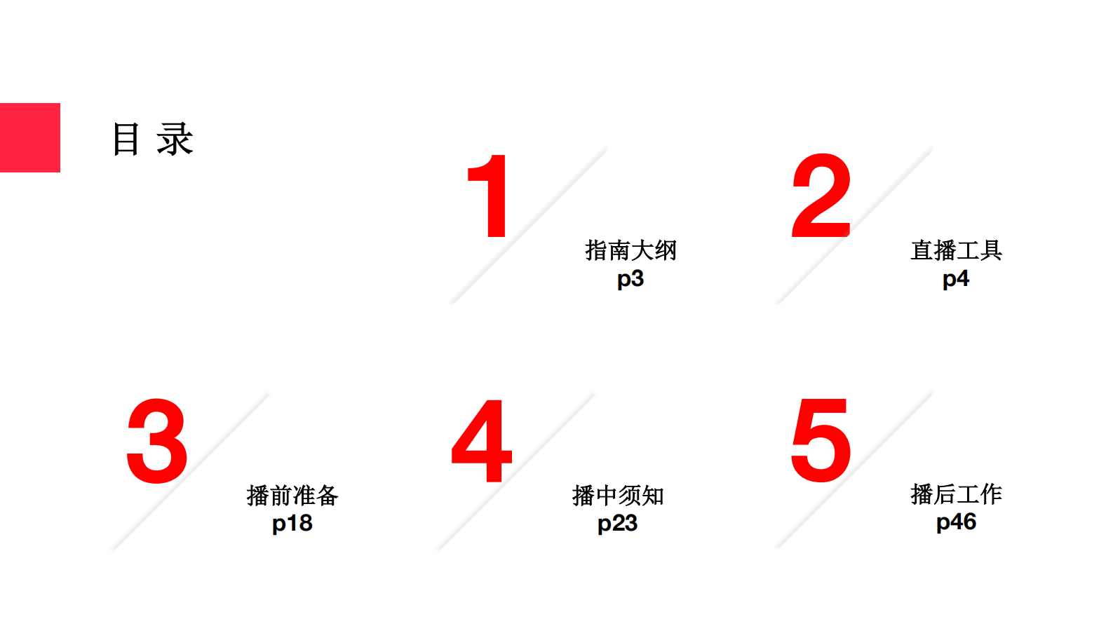 小红书直播基础指南 第2页