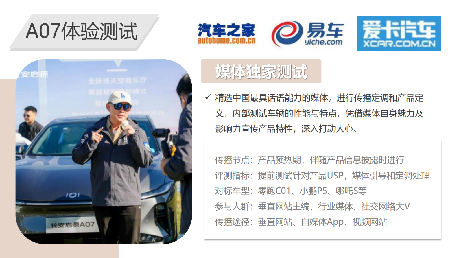 2024新能源汽车上市双月营销传播案 第5页