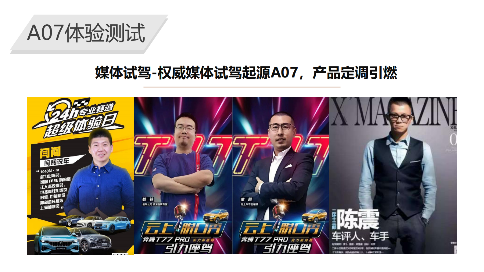 2024新能源汽车上市双月营销传播案 第6页