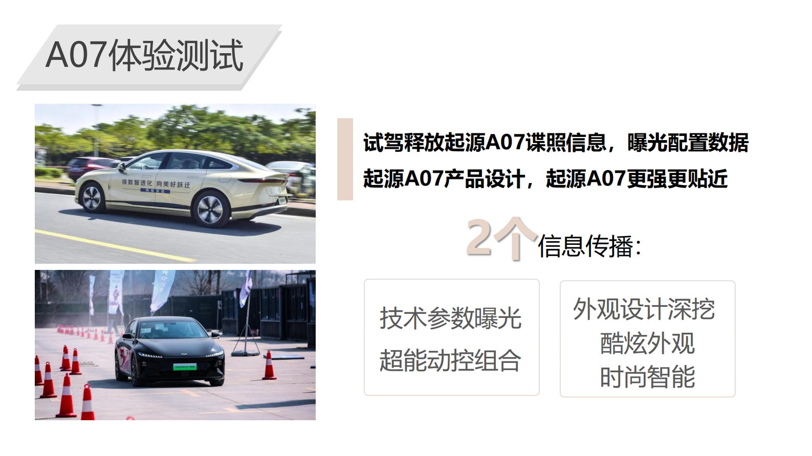 2024新能源汽车上市双月营销传播案 第7页