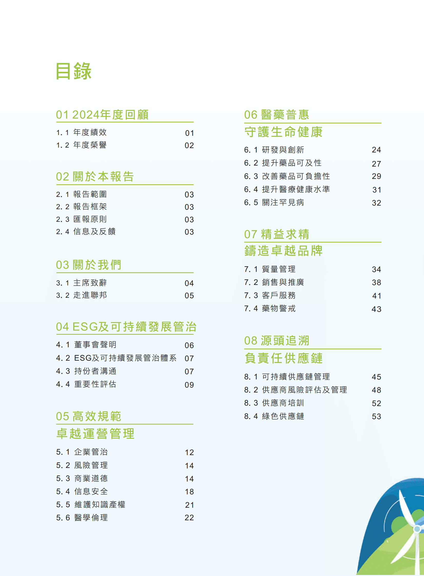 联邦制药：联邦制药国际控股有限公司2024年度ESG报告 第2页