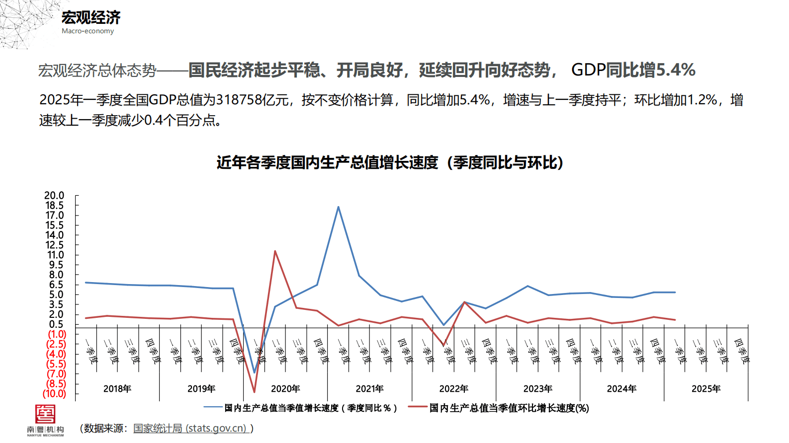 南粤评估:2025年第一季度广州房地产市场分析报告 | 先导研报