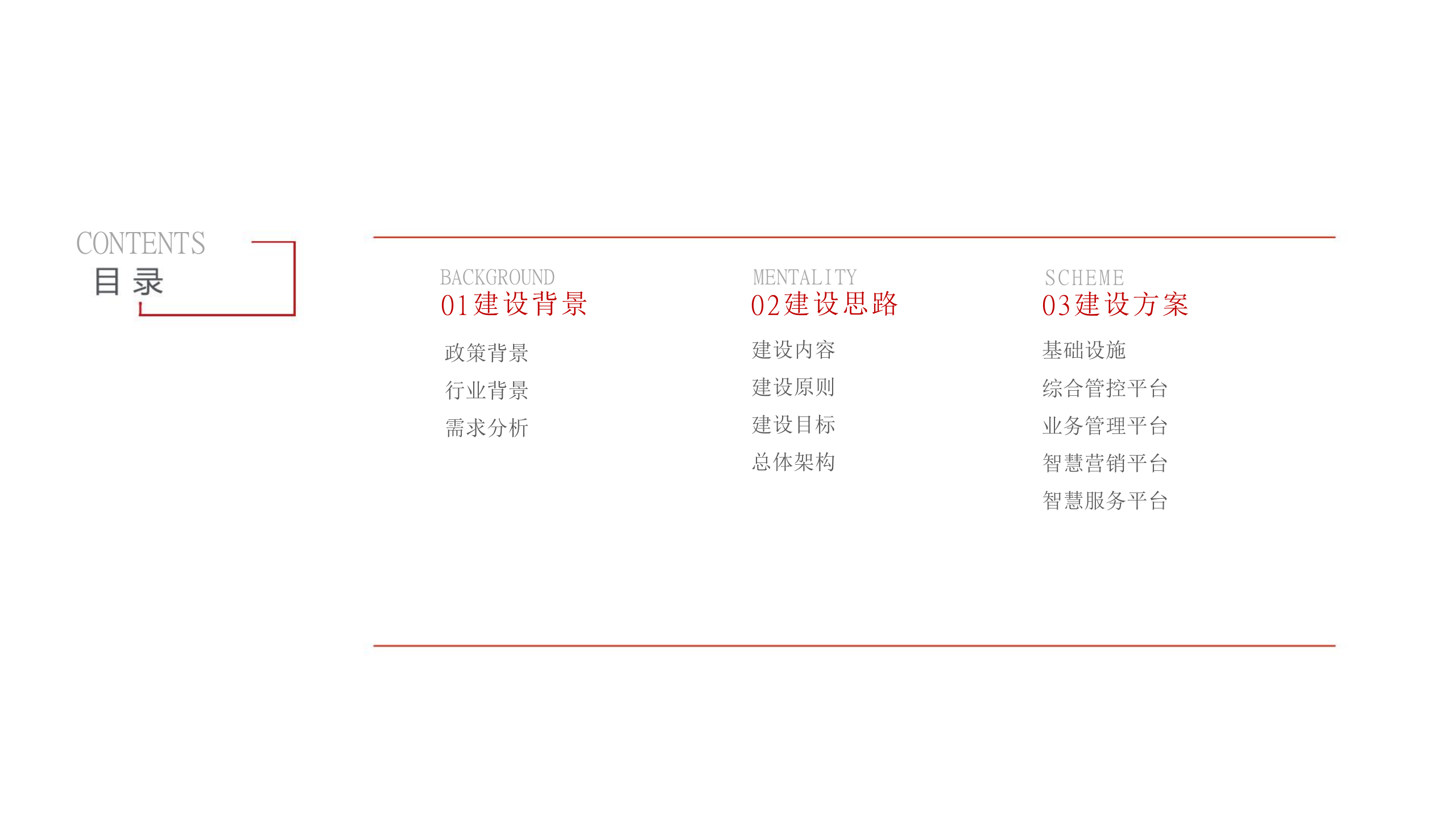 智慧景区一体化建设方案 第2页