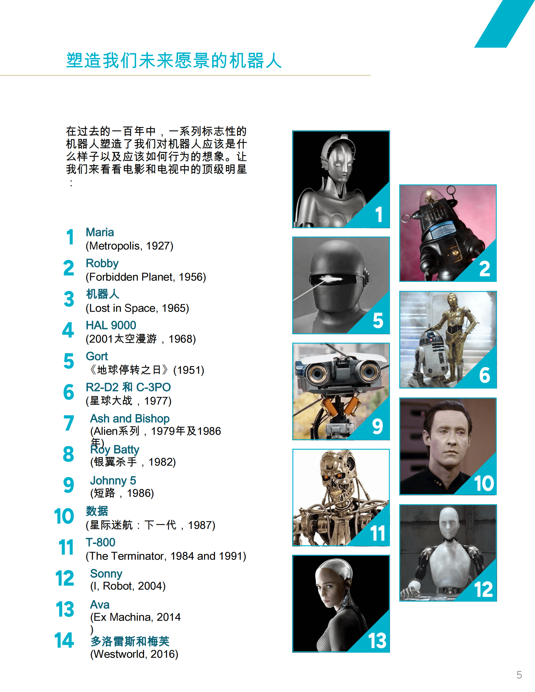 Abundance360：2025-2035年人形机器人发展趋势报告（英文） 第7页