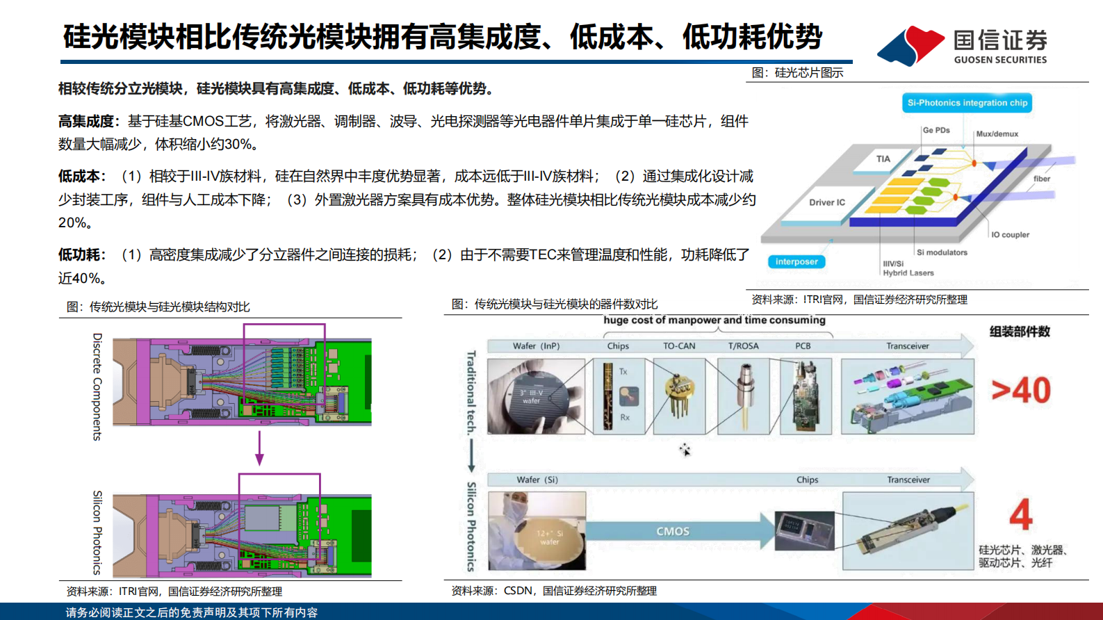 国信证券：通信：数据中心互联技术专题三：AI变革推动硅光模块快速发展 第7页