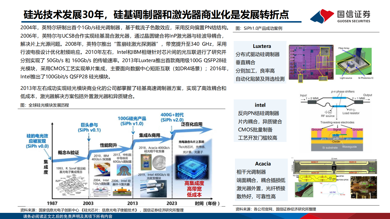 国信证券：通信：数据中心互联技术专题三：AI变革推动硅光模块快速发展 第8页