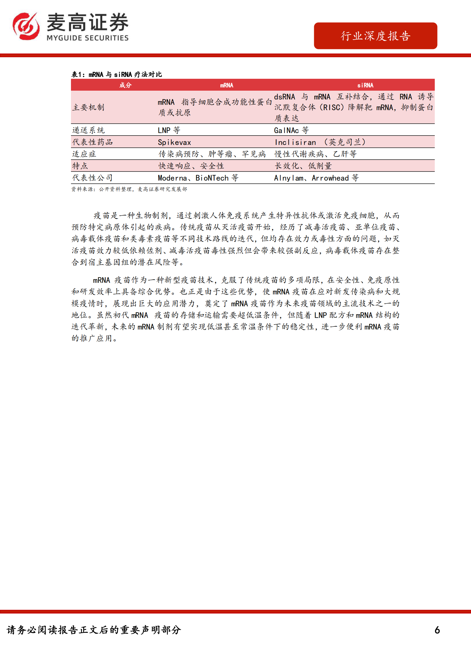 麦高证券：mRNA肿瘤疫苗深度报告：肿瘤免疫新玩家，百亿美金潜力待释放 第6页