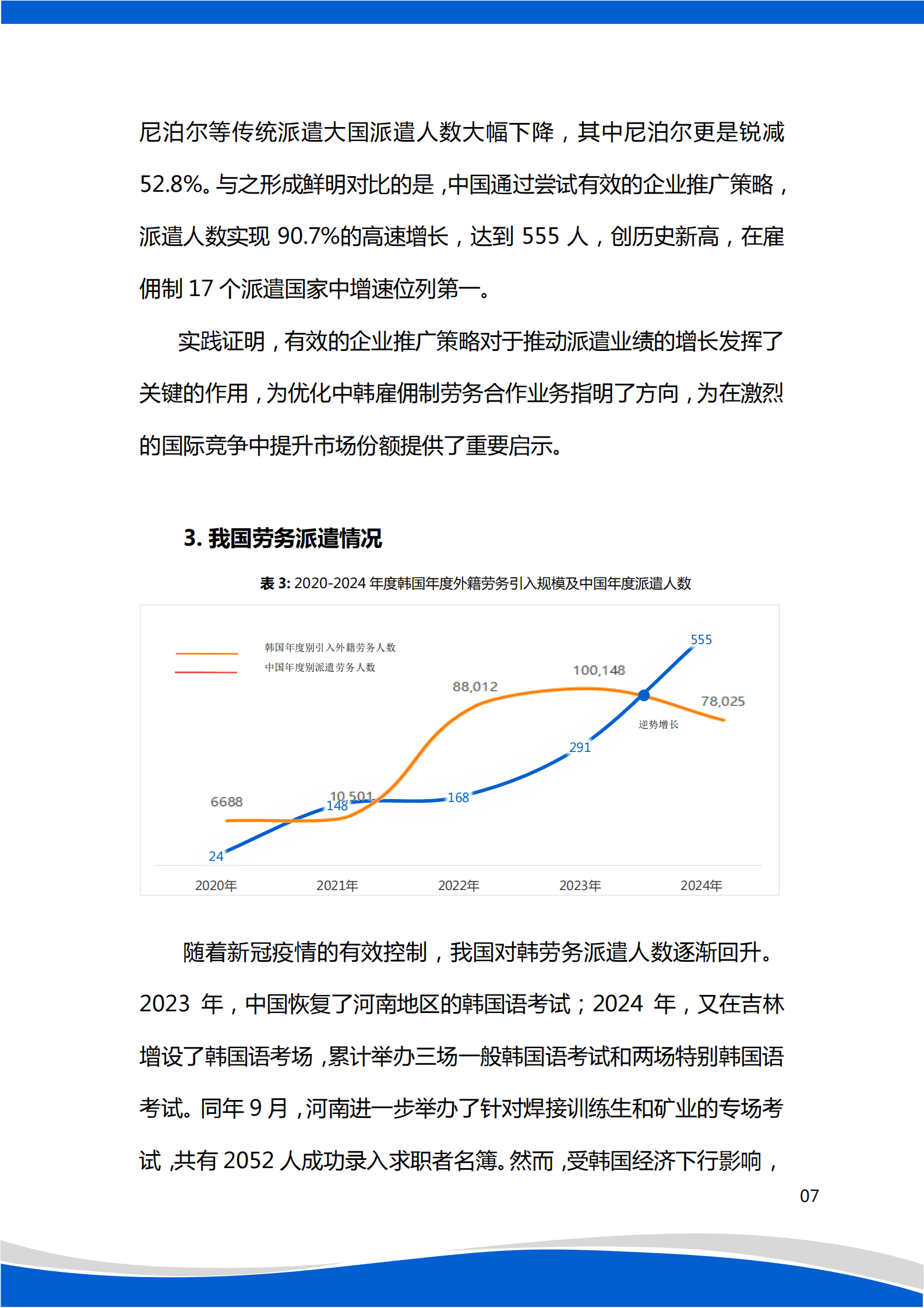 中国E9服务中心：2024年中韩雇佣许可制劳务合作统计分析报告 第7页