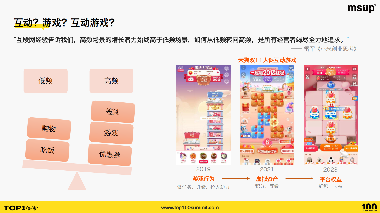 淘天（范导）：一分钟一千万：天猫双十一背后的互动游戏引擎 第6页