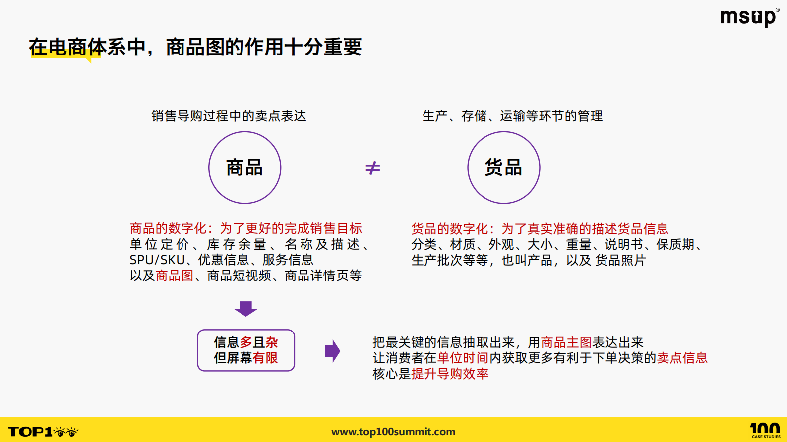 淘天集团（涂靖）：商品图降本1000倍的实践：淘天AI赋能商家经营之路 第5页