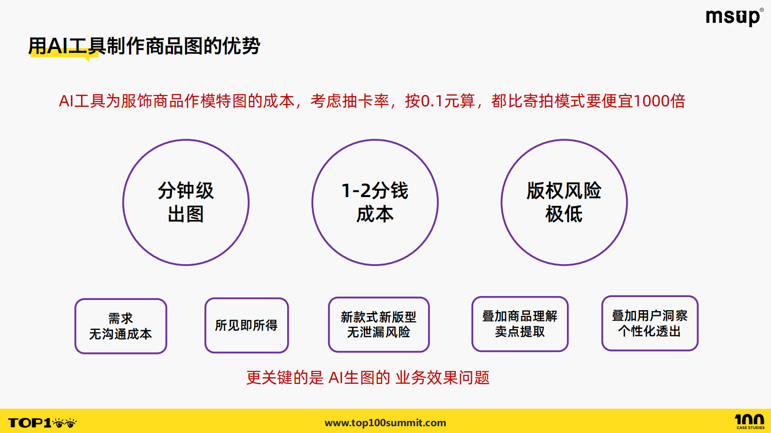 淘天集团（涂靖）：商品图降本1000倍的实践：淘天AI赋能商家经营之路 第8页