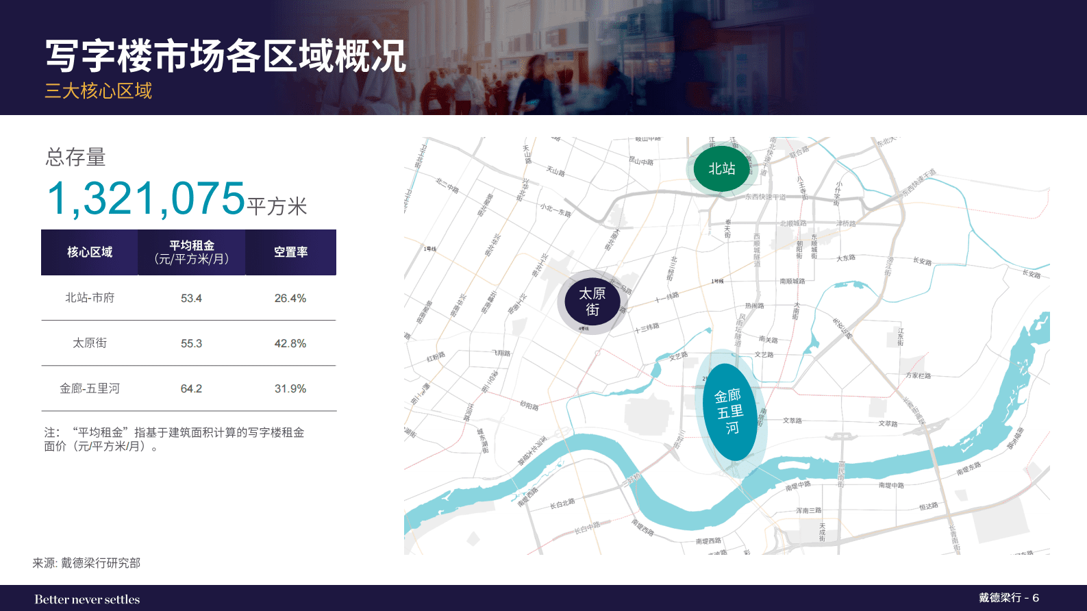 戴德梁行:2025年第一季度沈阳写字楼和零售物业市场报告 | 先导研报
