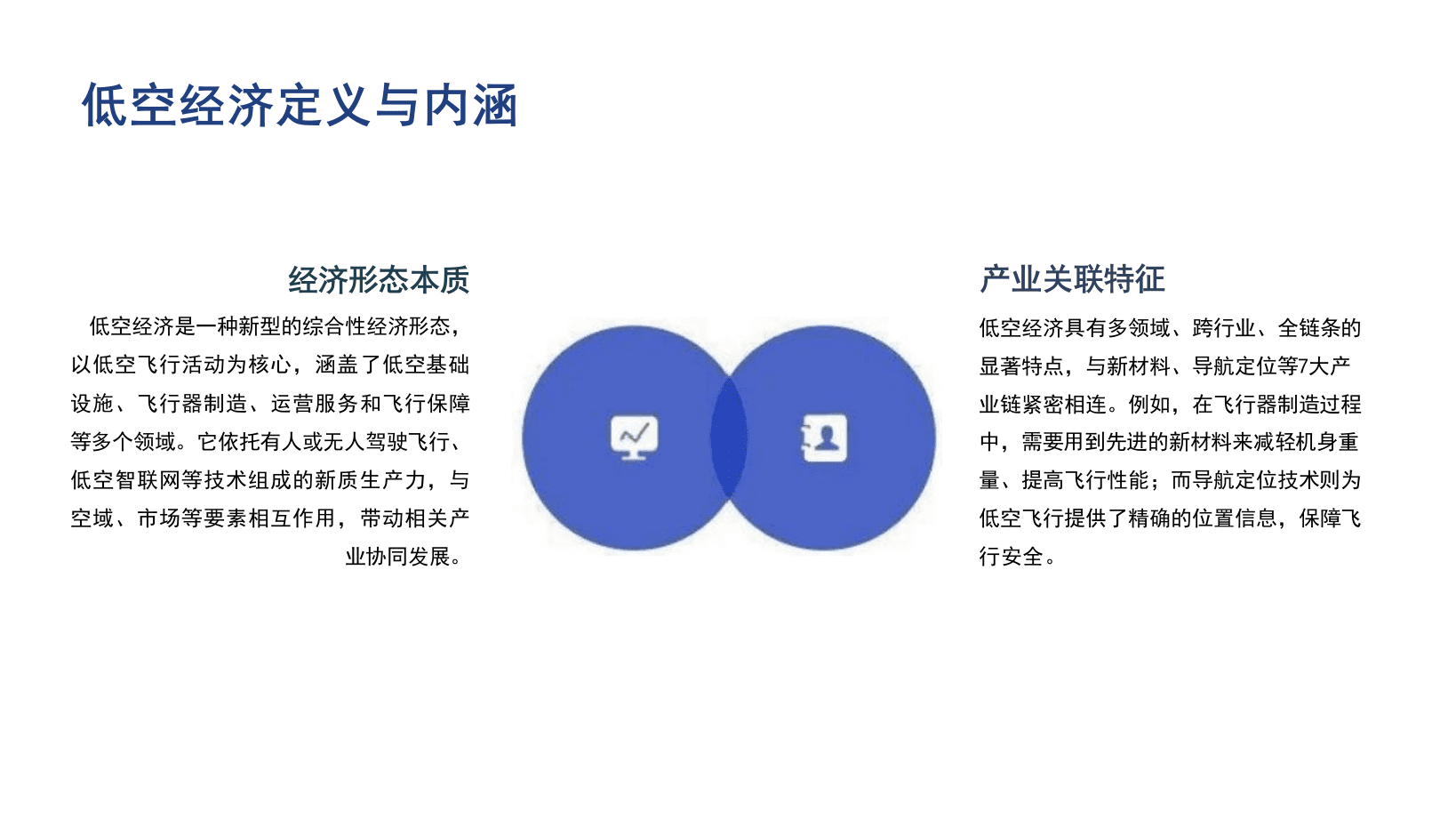 低空经济空中交通管理与新一代低空飞行服务体系建设方案 第4页