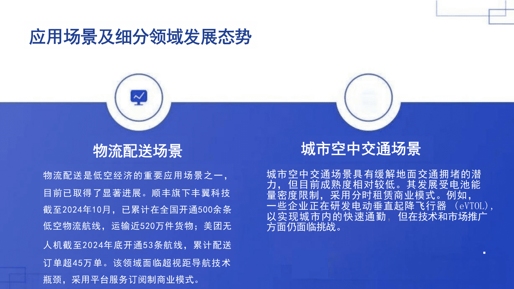 低空经济空中交通管理与新一代低空飞行服务体系建设方案 第7页