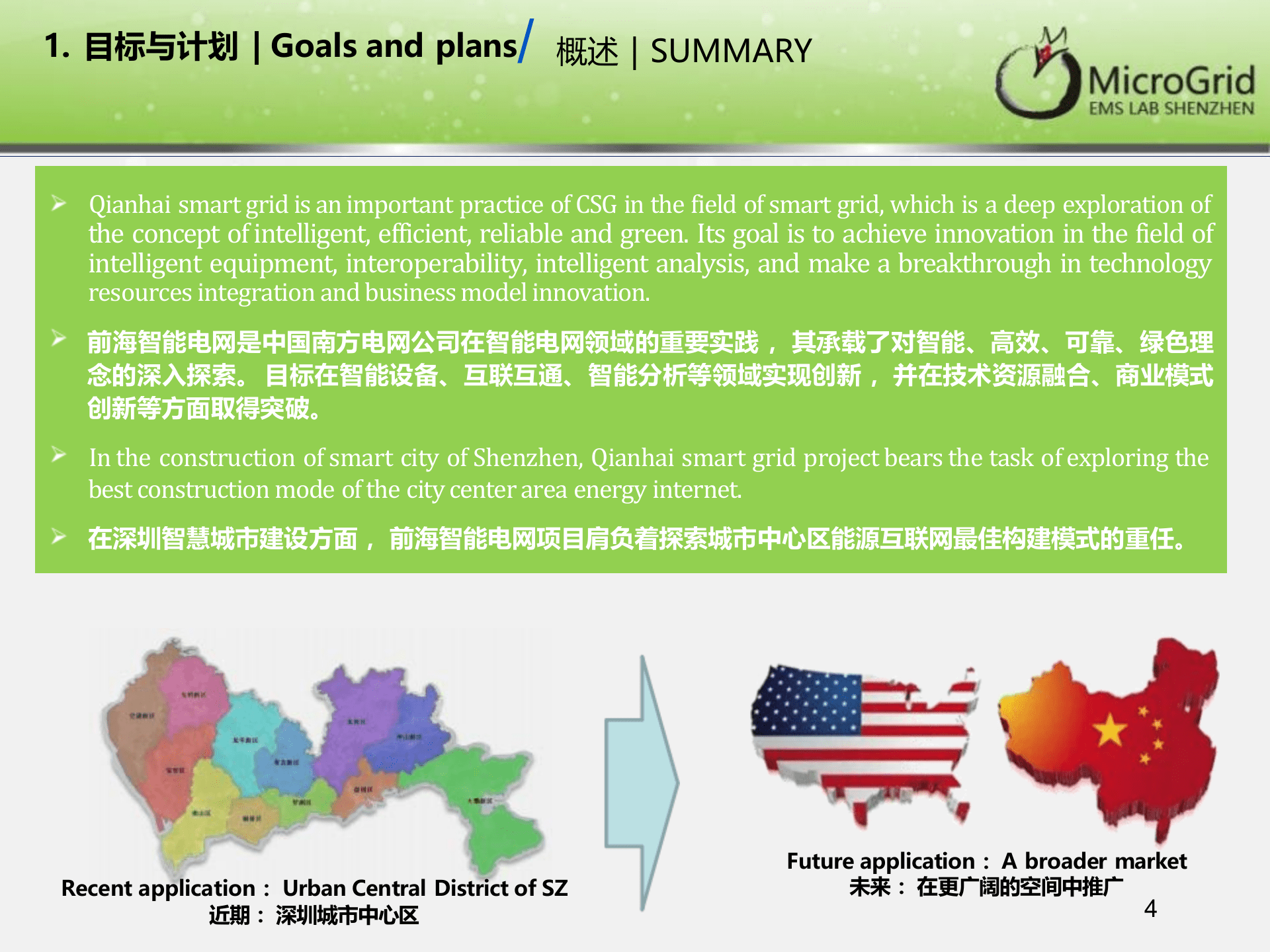 用户侧微电网与储能系统解决方案 第4页