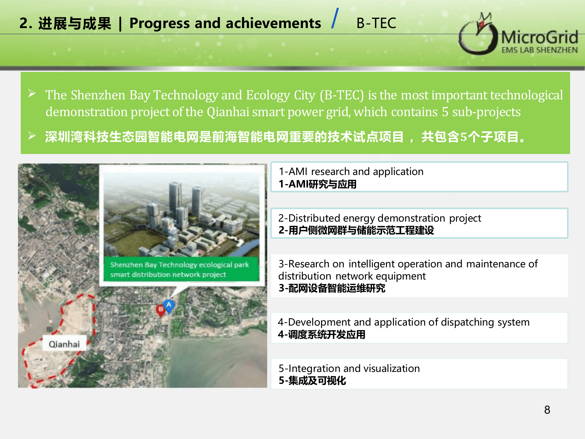 用户侧微电网与储能系统解决方案 第8页