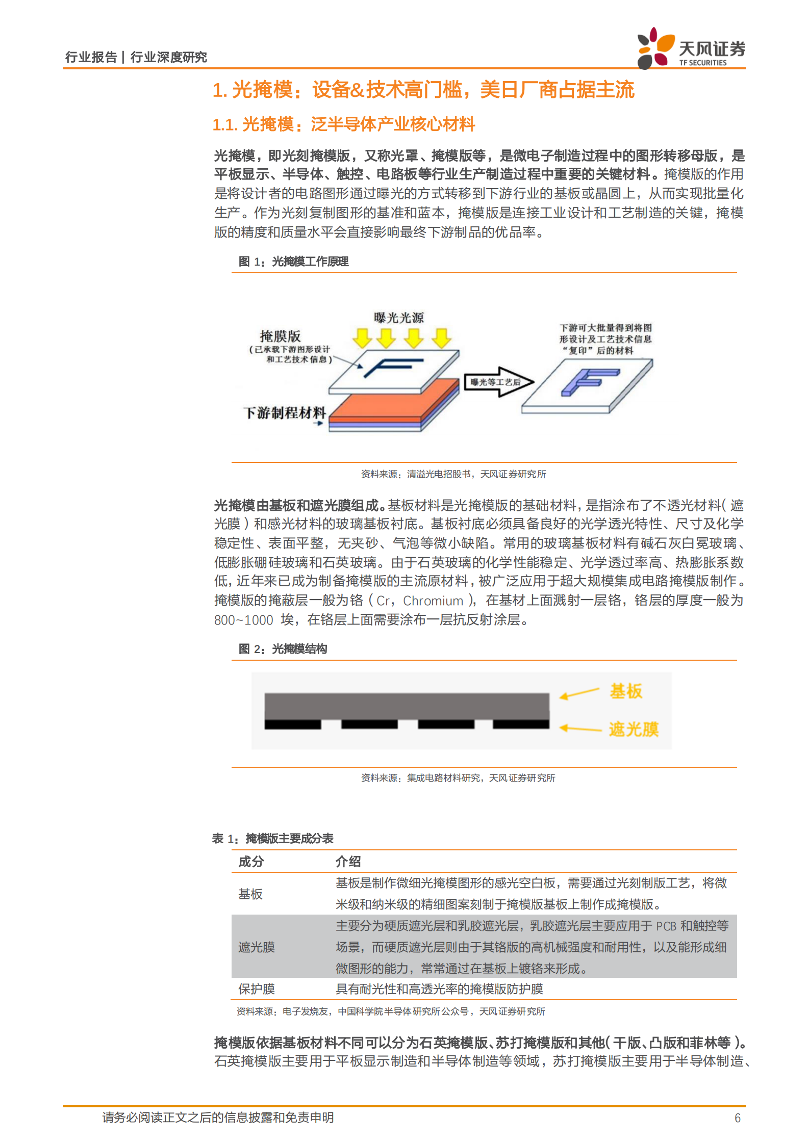天风证券：半导体行业深度研究：光掩模：高壁垒材料，国产化率低，下游新应用打开成长新空间 第6页