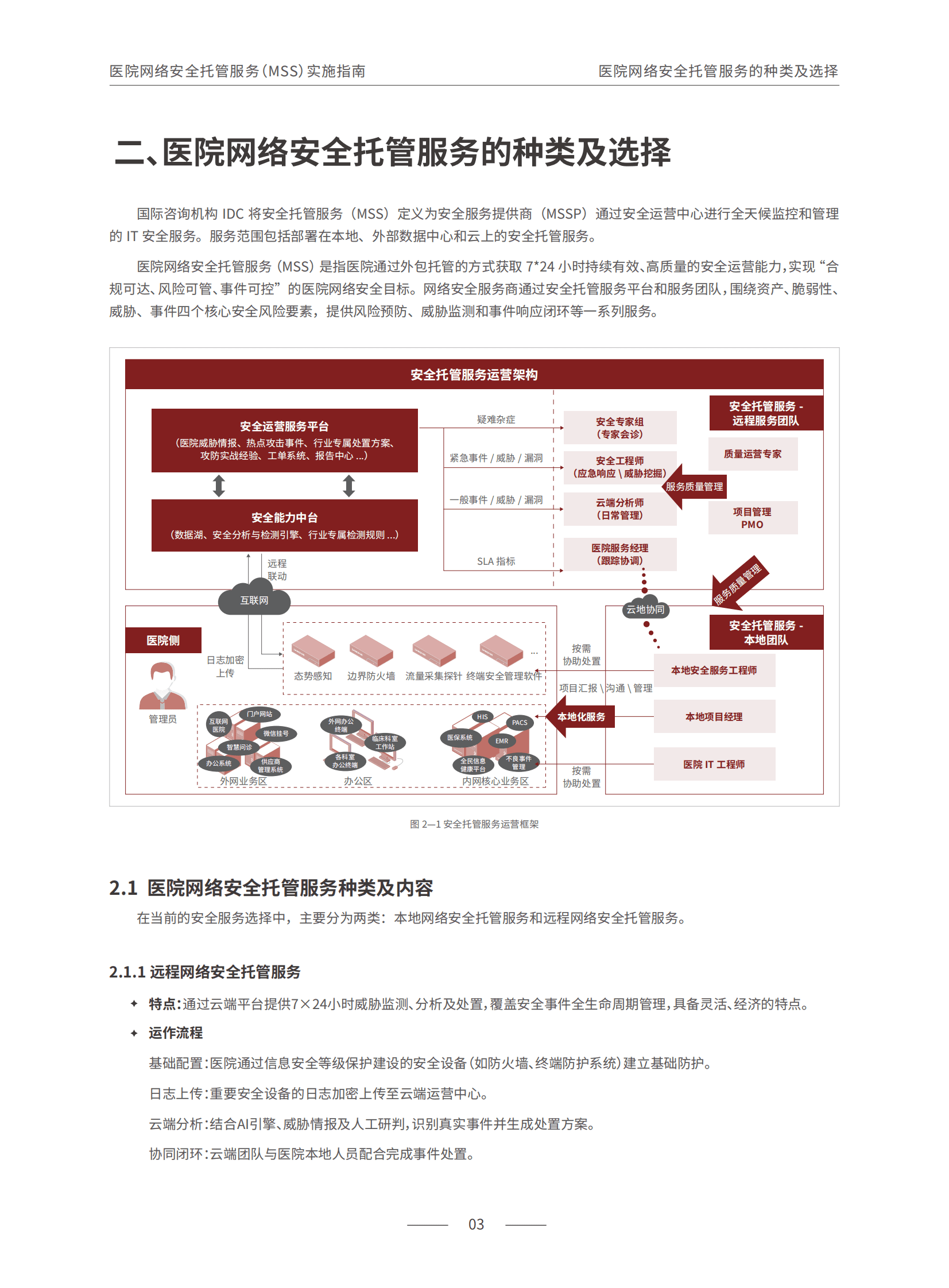 中国医院协会：医院网络安全托管服务（MSS）实施指南（2025版） 第8页