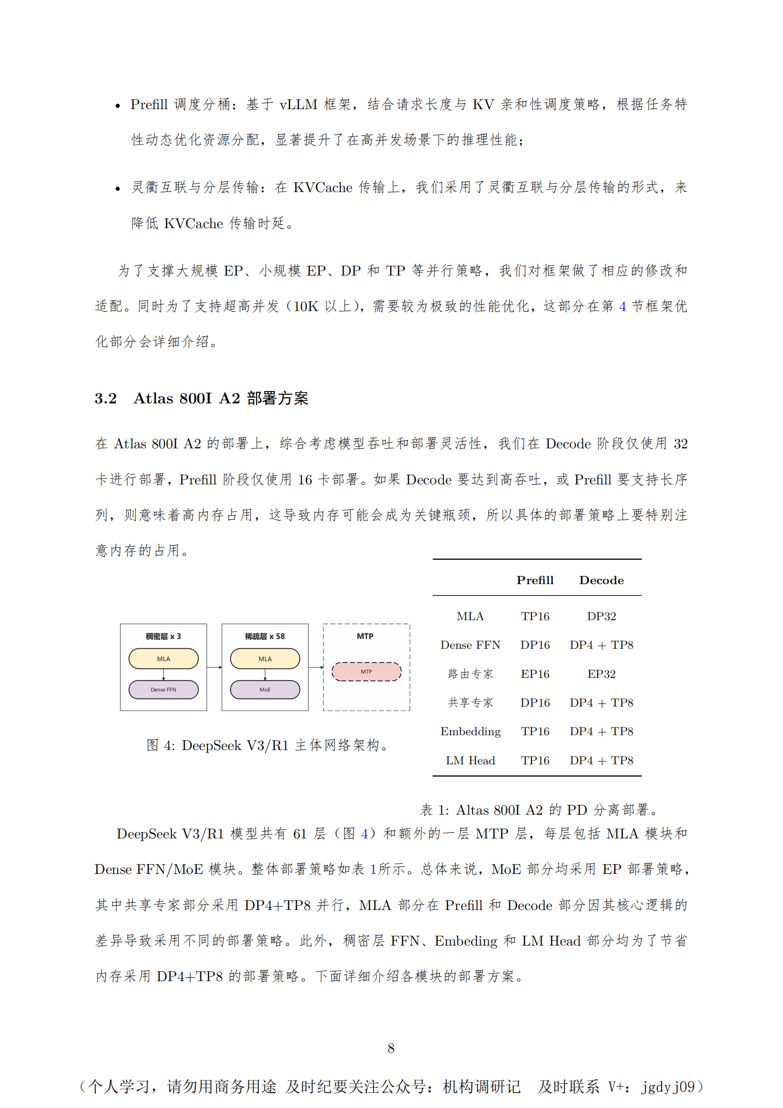 华为：2025年华为昇腾服务器DeepSeek V3R1推理部署最佳实践技术报告 第8页