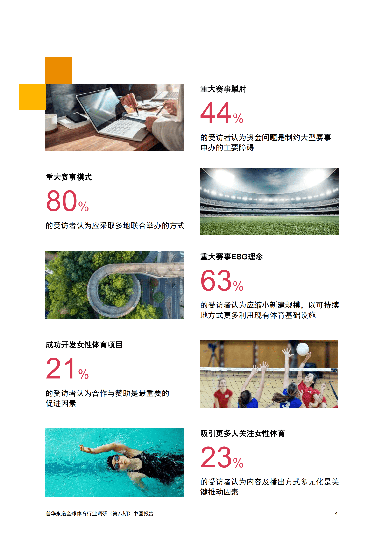 普华永道：2024年中国体育行业调研报告 第5页