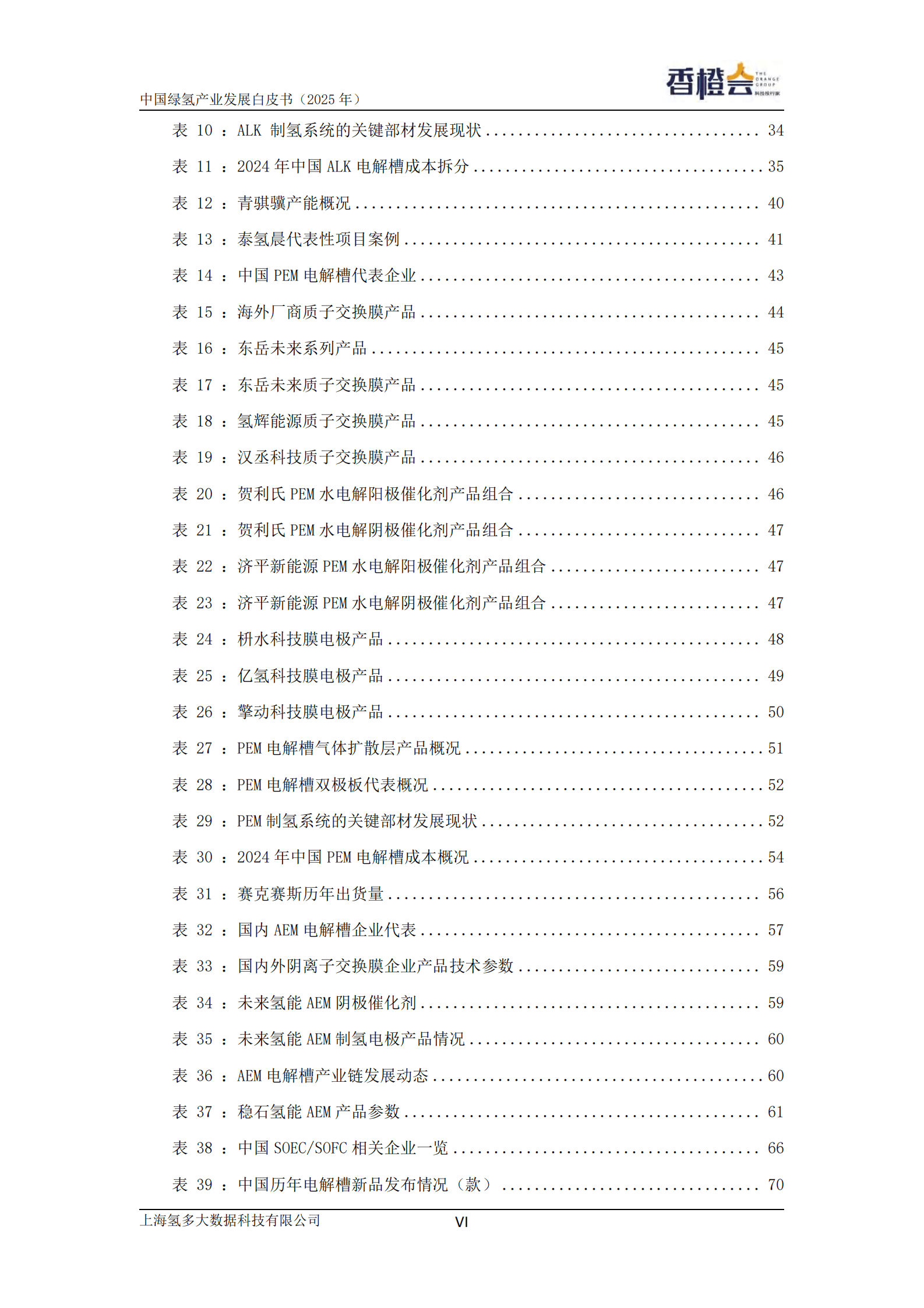 香橙会研究院：绿氢产业发展白皮书（2025年） 第8页