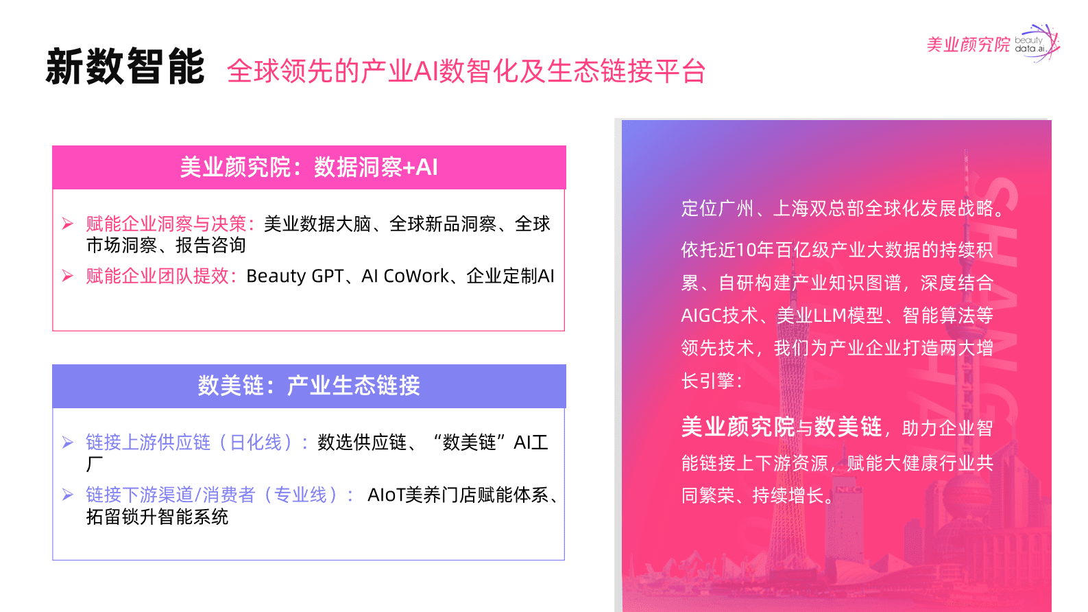美业颜究院：2025年防晒市场消费洞察及趋势风向报告 第2页