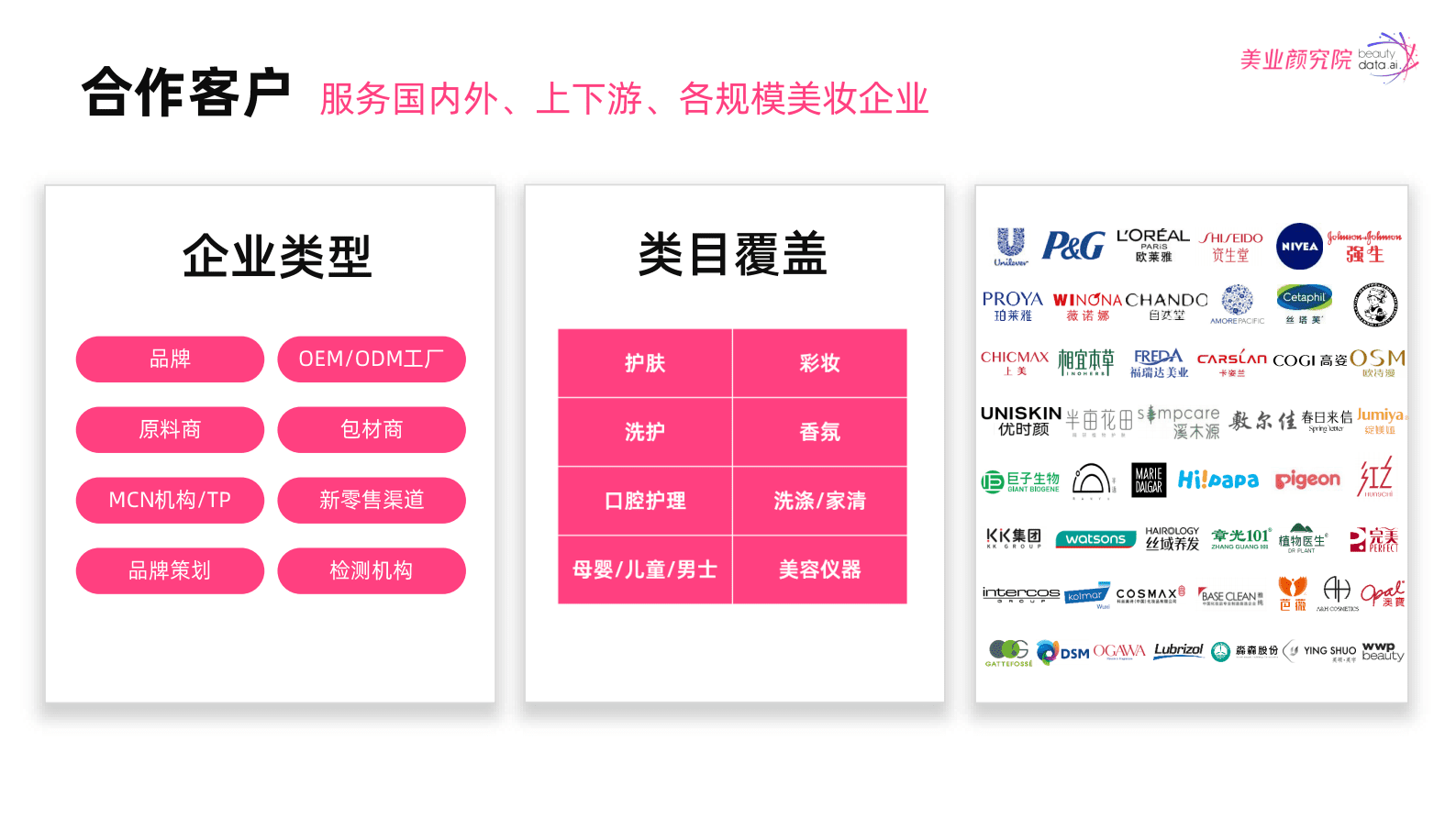 美业颜究院：2025年防晒市场消费洞察及趋势风向报告 第4页