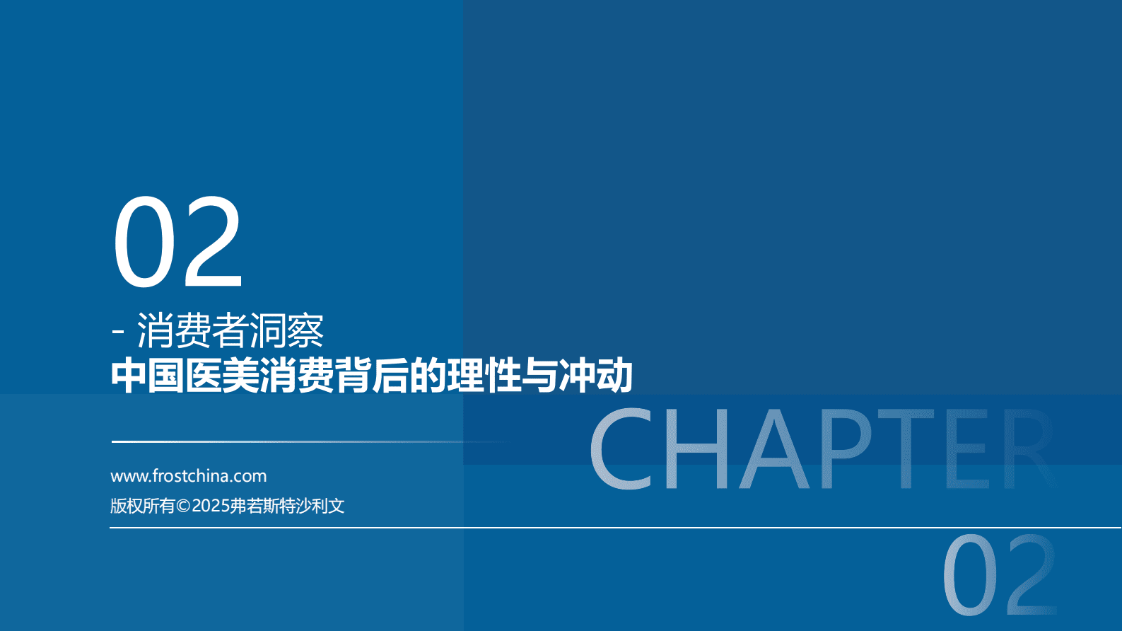 沙利文：2025年中国医美行业抗衰专题白皮书 第5页