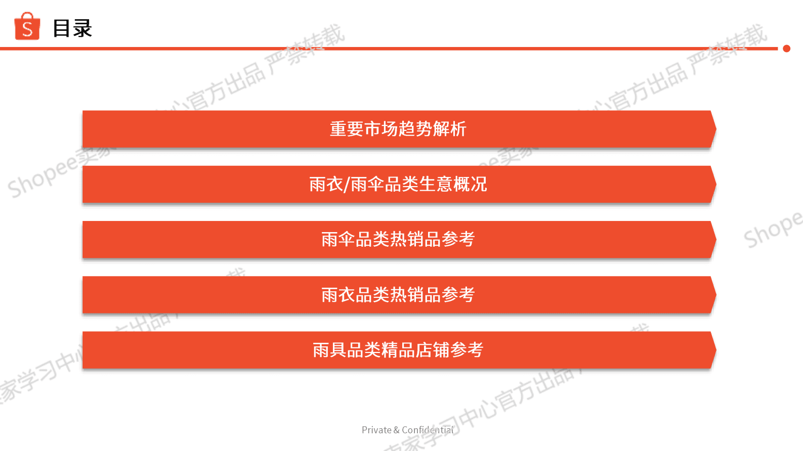 Shopee：2025 运动户外雨季&mdash;雨衣雨伞品类 第2页