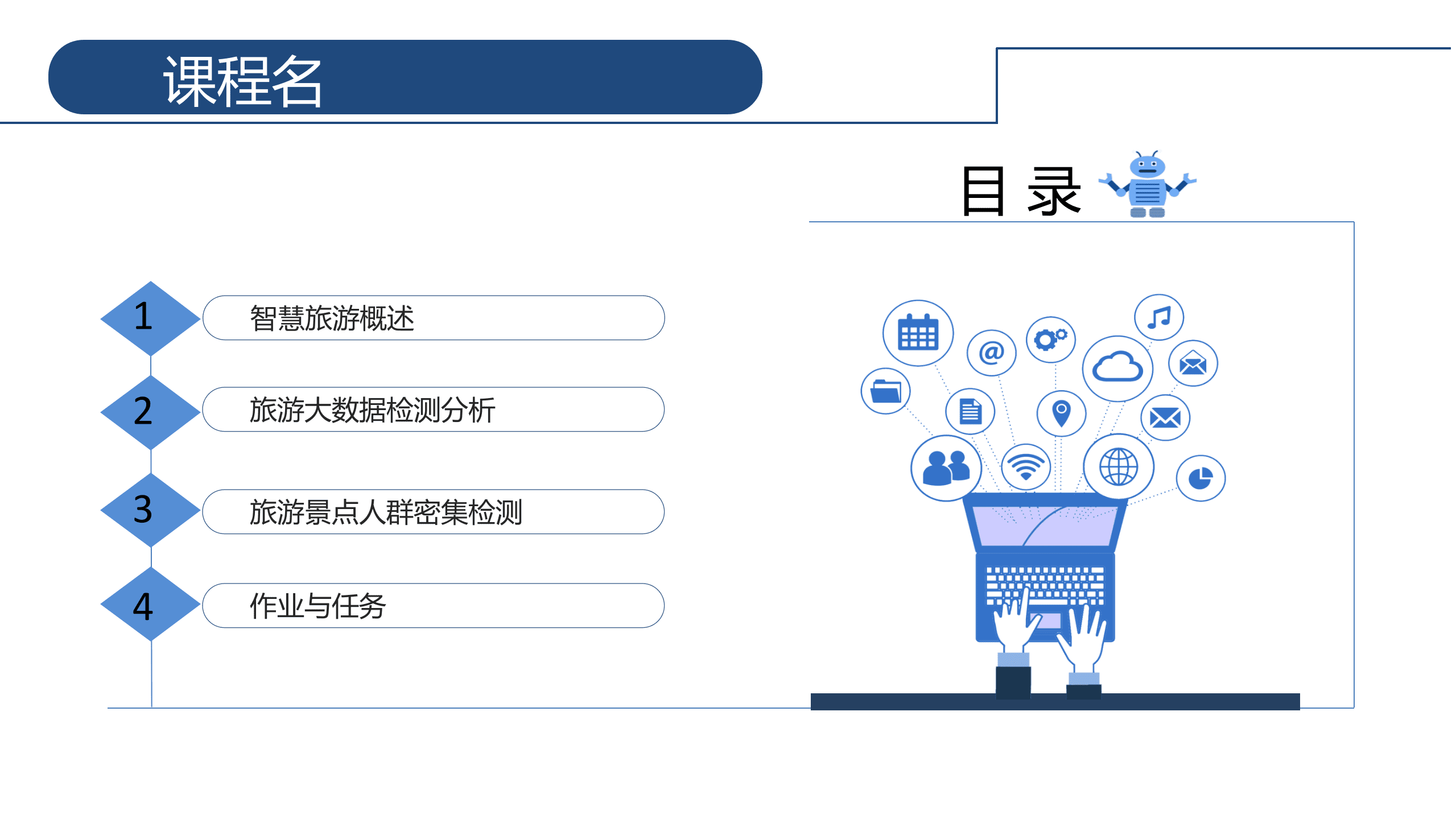 人工智能 旅游（25页PPT) 第2页