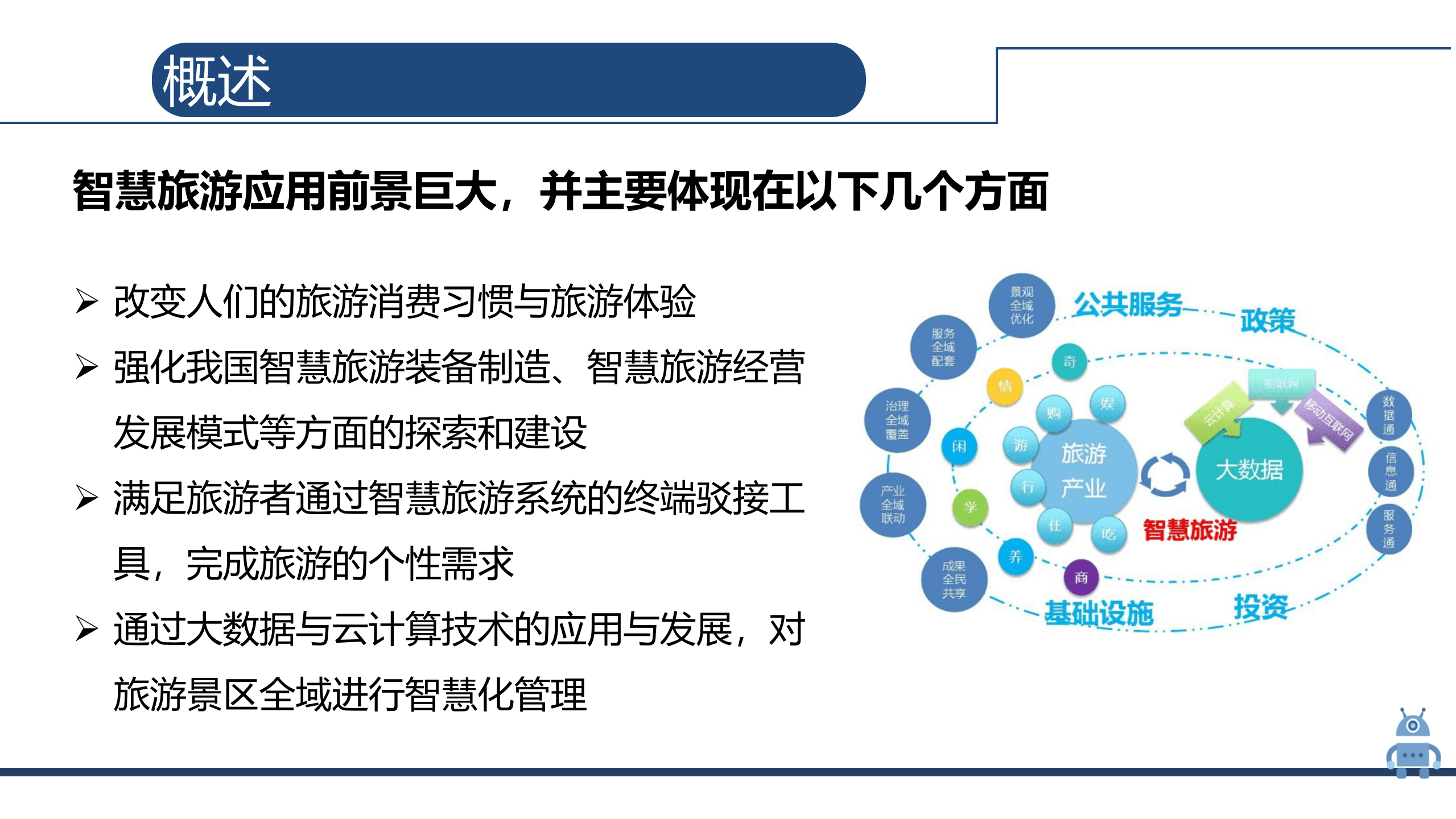 人工智能 旅游（25页PPT) 第6页