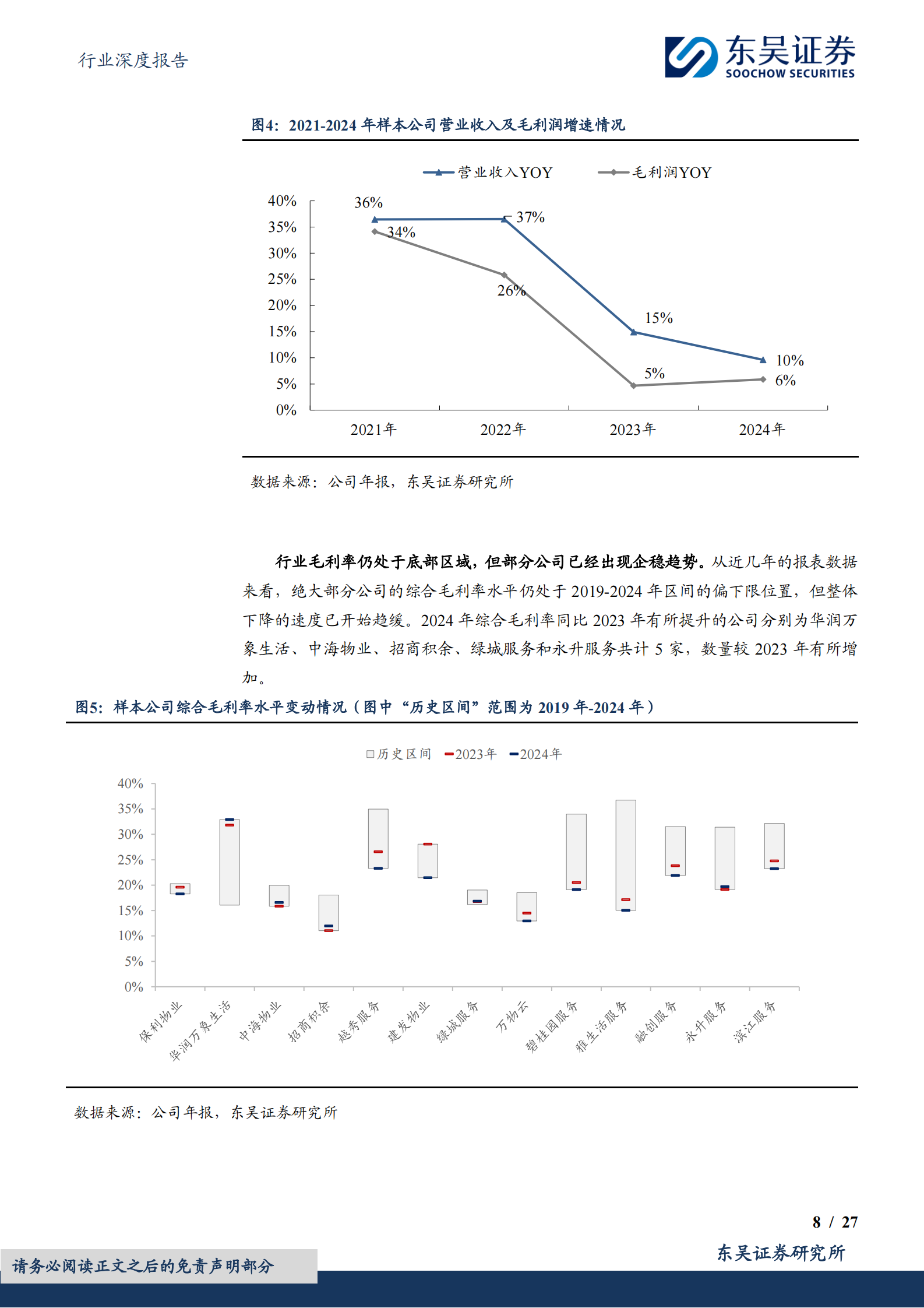 东吴证券：&ldquo;三问物业行业&rdquo;系列报告之三：不谋长远者，无以图当下 第8页