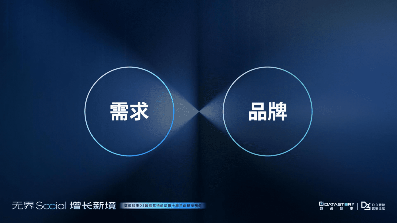 数说故事：2025年从消费者变迁洞察品牌增长的原动力-奢侈品行业解析报告 第3页