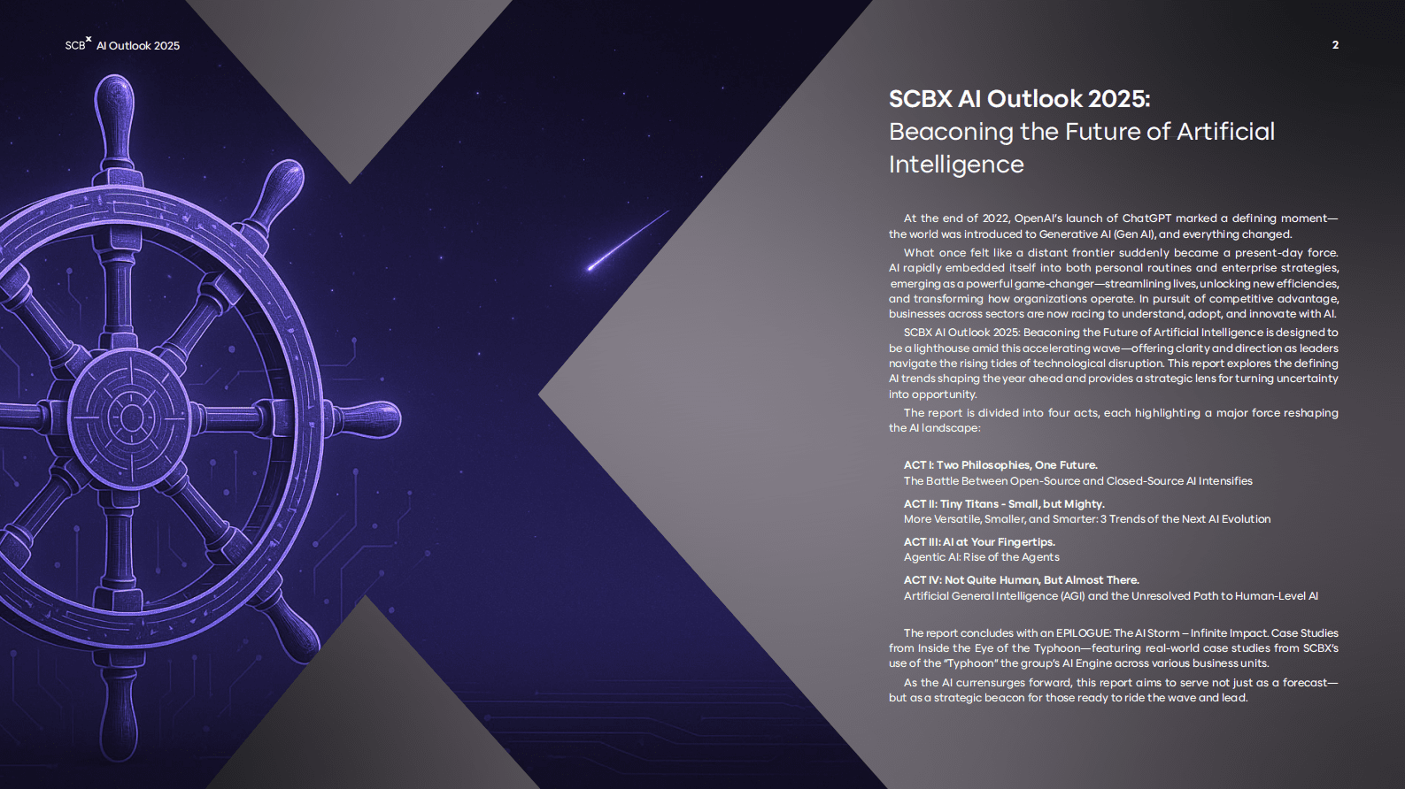 SCBX：2025年全球人工智能展望报告：引领AI未来（英文） 第2页