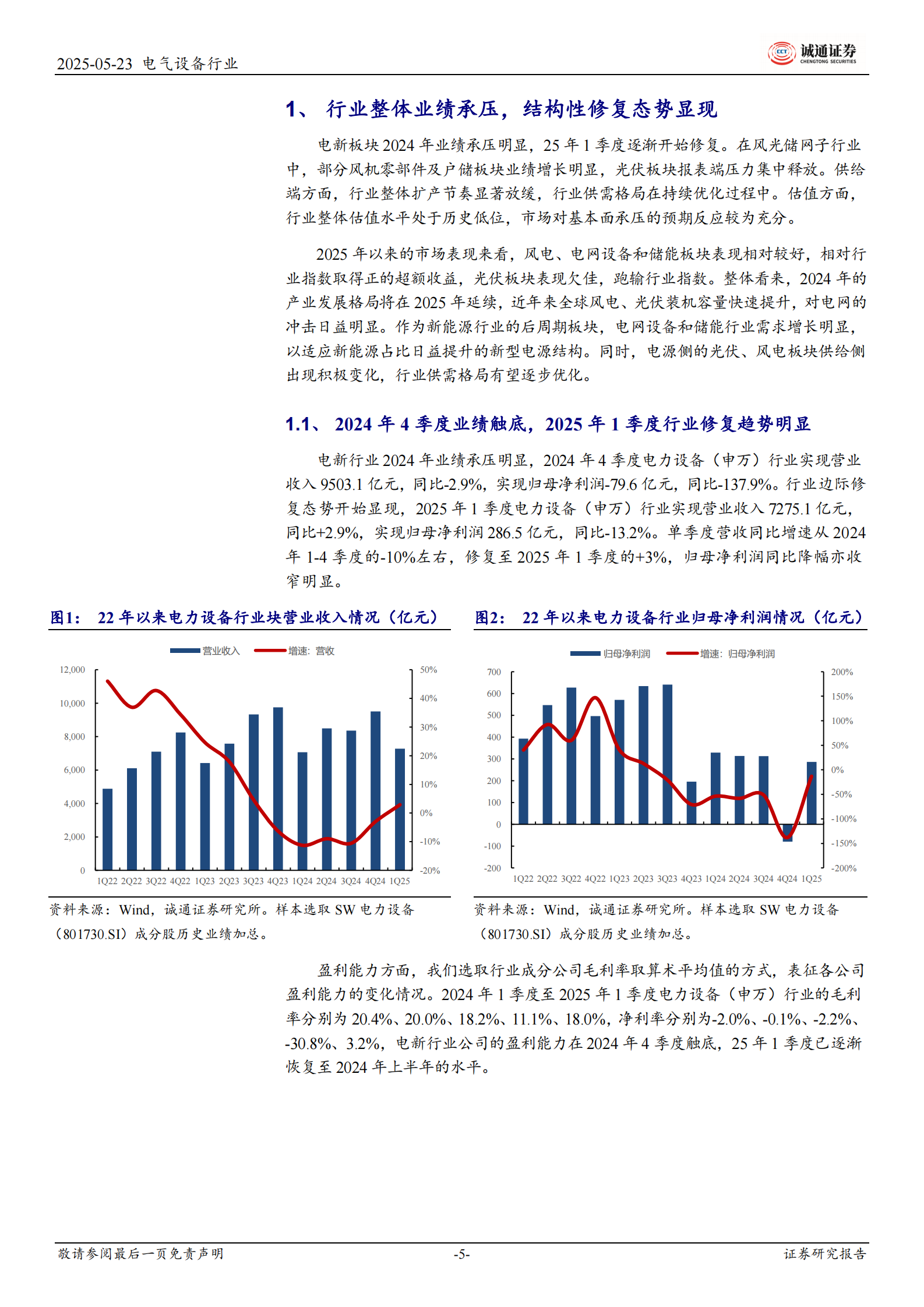 诚通证券：风光储网行业2024年年报及2025年一季度报点评报告：行业结构性修复态势明显，光伏供需错配压力集中释放 第5页