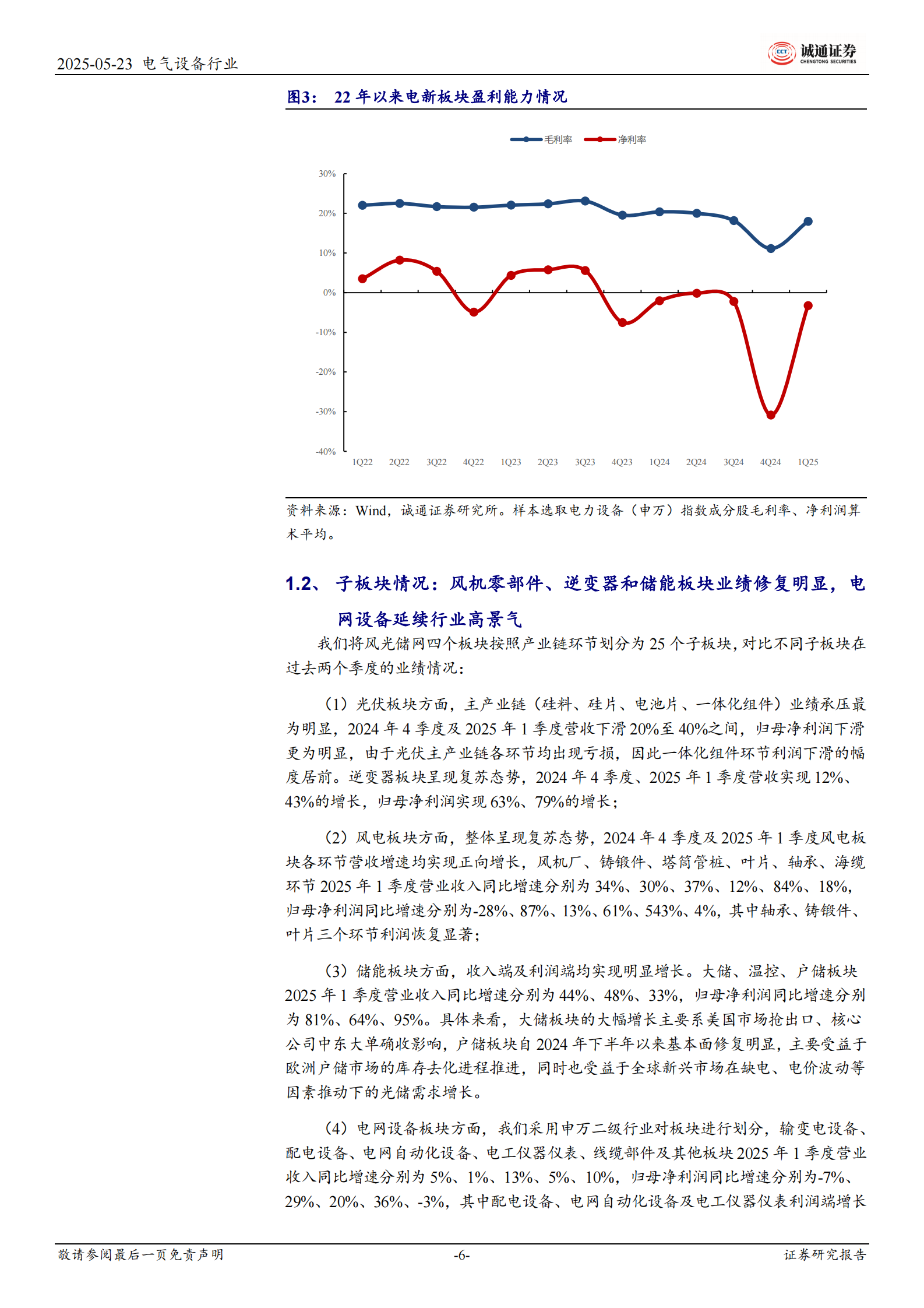 诚通证券：风光储网行业2024年年报及2025年一季度报点评报告：行业结构性修复态势明显，光伏供需错配压力集中释放 第6页