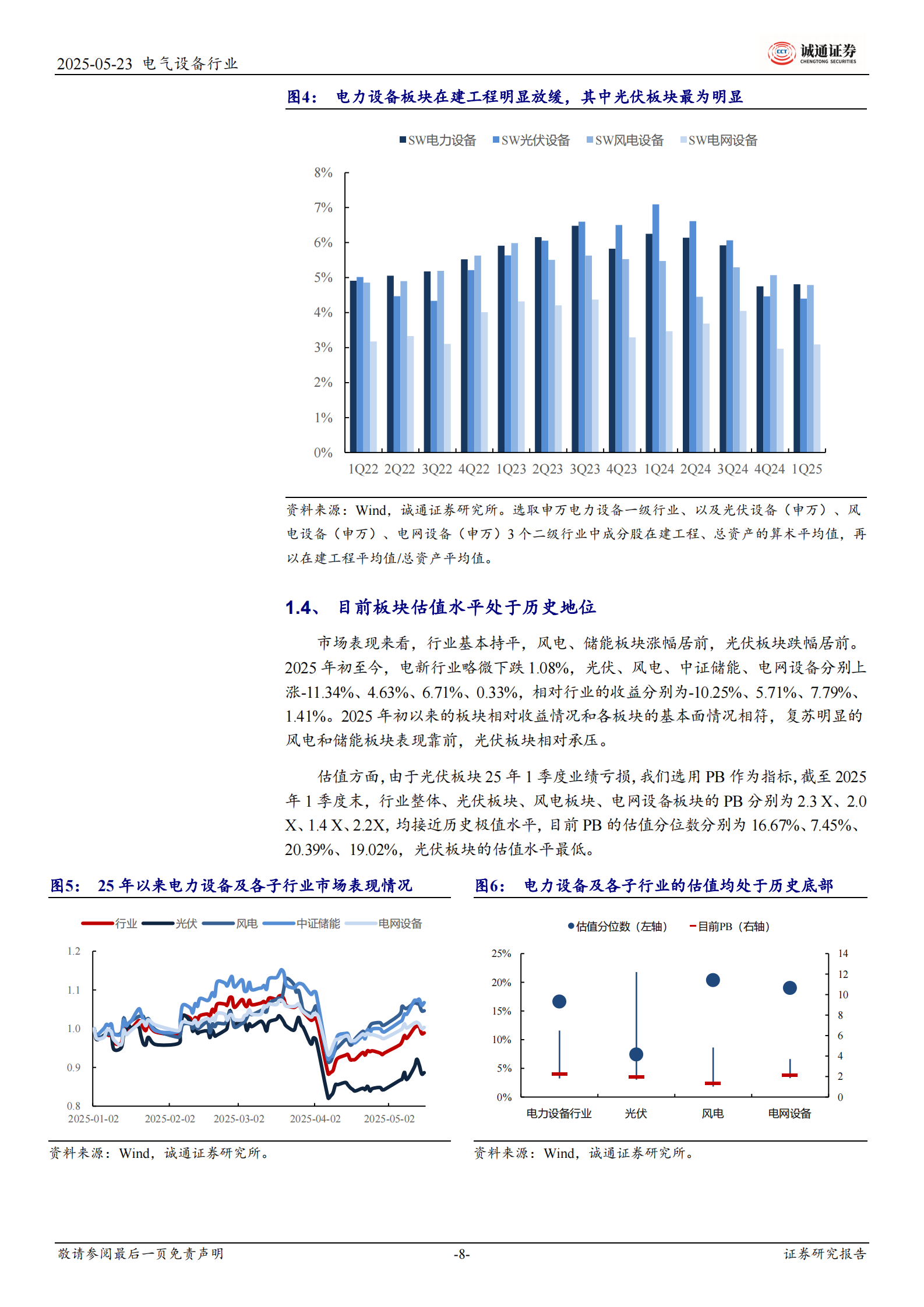 诚通证券：风光储网行业2024年年报及2025年一季度报点评报告：行业结构性修复态势明显，光伏供需错配压力集中释放 第8页