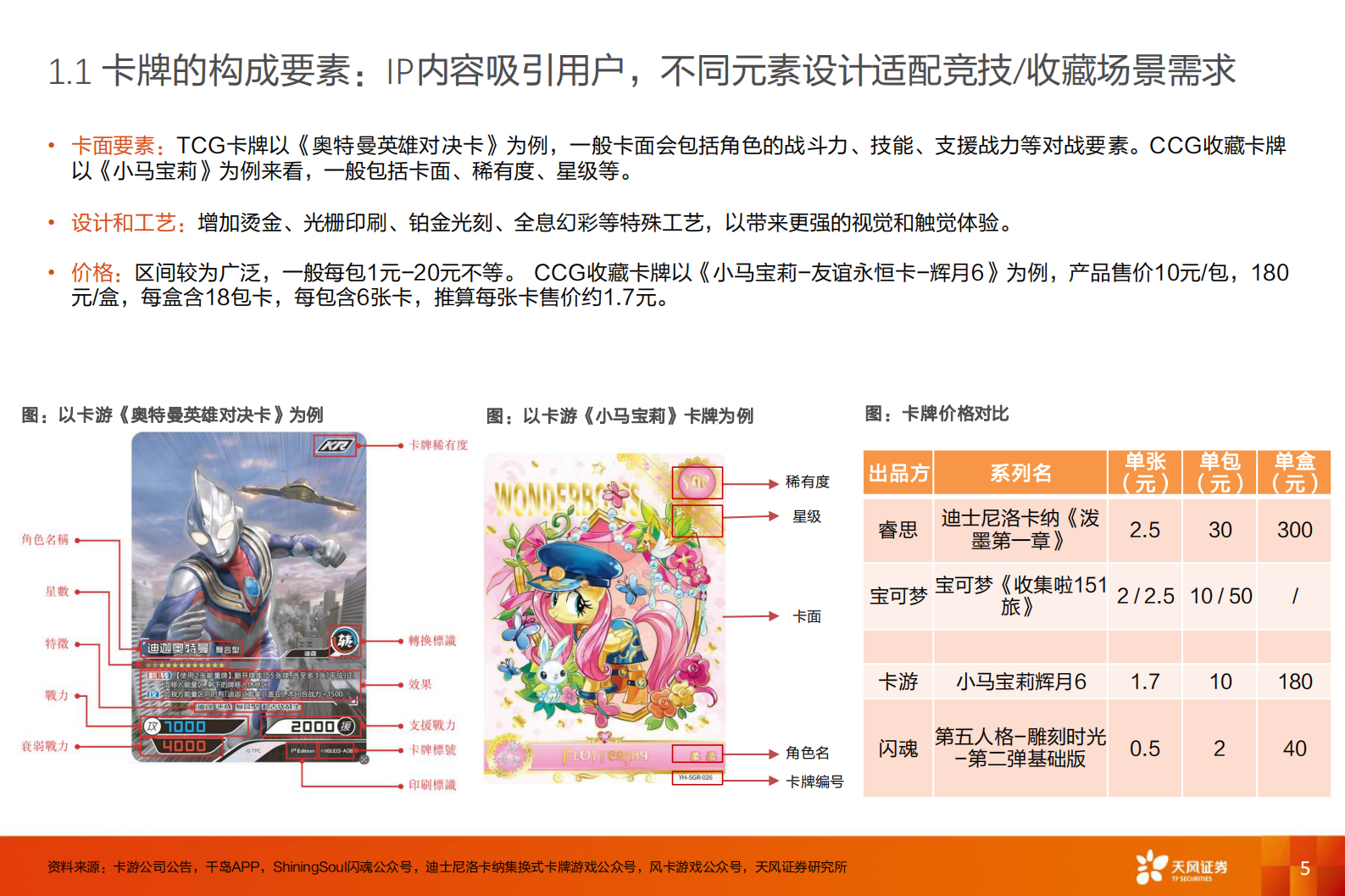 天风证券：卡牌行业：二十年代际跃迁，不变的文化符号 第5页