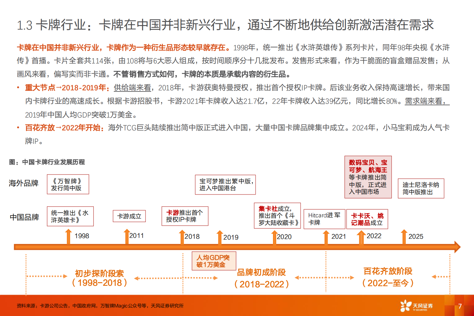 天风证券：卡牌行业：二十年代际跃迁，不变的文化符号 第7页