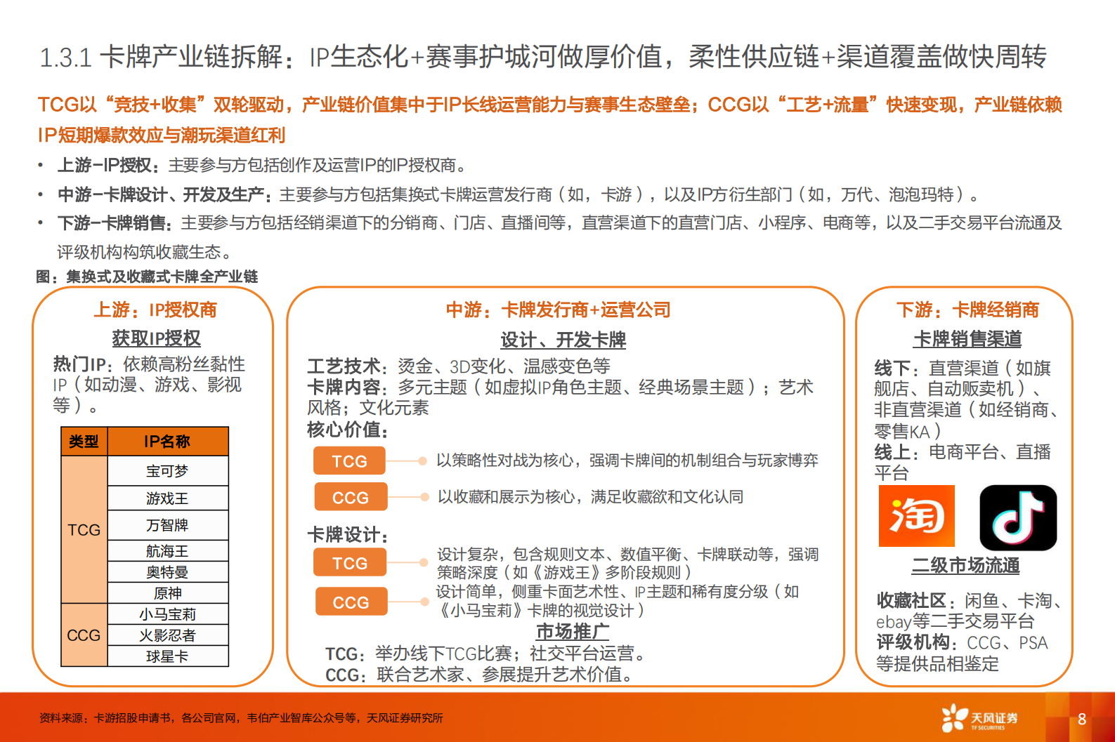 天风证券：卡牌行业：二十年代际跃迁，不变的文化符号 第8页