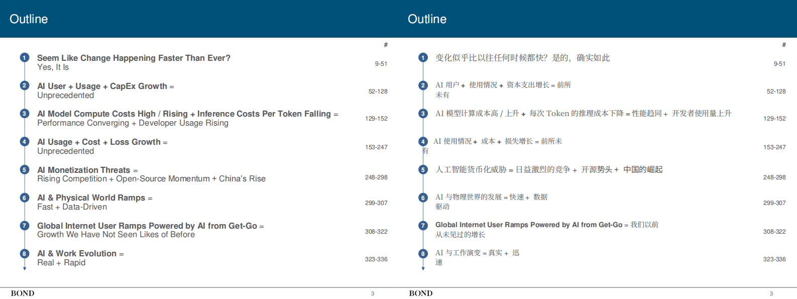 互联网女皇340页AI报告：人工智能趋势报告（双语翻译版） 第4页