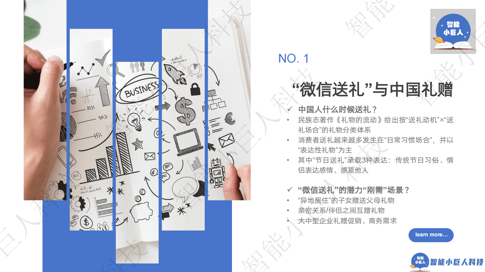 智能小巨人科技：2025年春节专题报告-&ldquo;微信送礼&rdquo;，静待花开 第2页